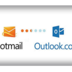 what is hotmail